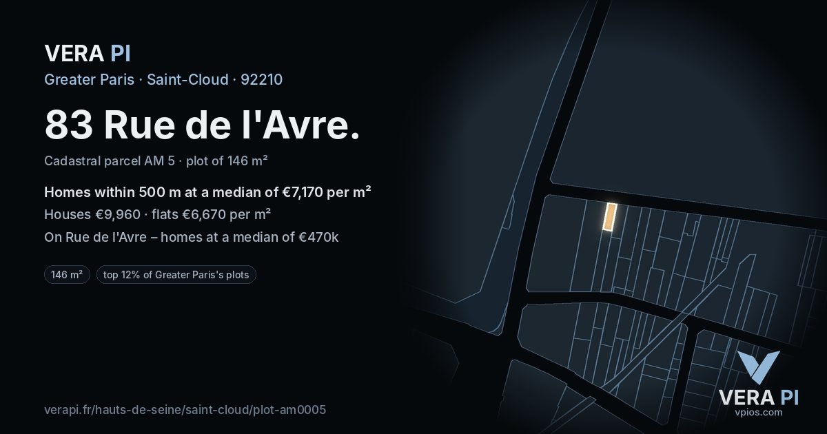 83 Rue de l'Avre, Saint-Cloud at night – the plot lit, the parcels around coloured by the prices near them