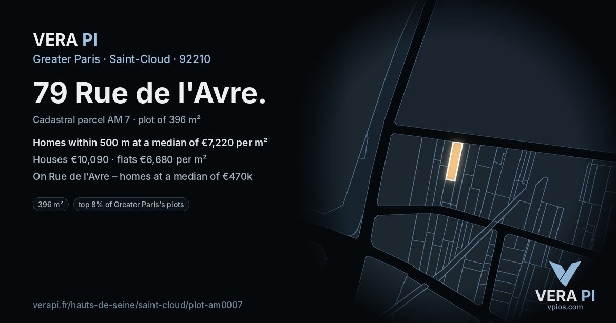 79 Rue de l'Avre, Saint-Cloud at night – the plot lit, the parcels around coloured by the prices near them