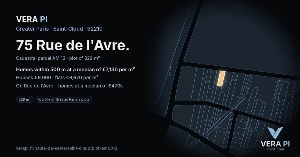 75 Rue de l'Avre, Saint-Cloud at night – the plot lit, the parcels around coloured by the prices near them