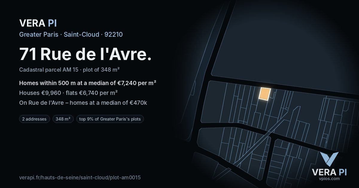 71 Rue de l'Avre, Saint-Cloud at night – the plot lit, the parcels around coloured by the prices near them
