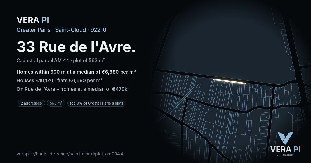 33 Rue de l'Avre, Saint-Cloud at night – the plot lit, the parcels around coloured by the prices near them
