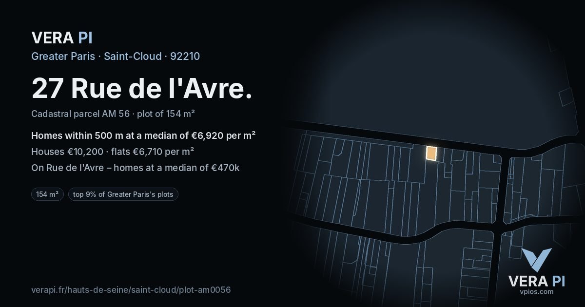 27 Rue de l'Avre, Saint-Cloud at night – the plot lit, the parcels around coloured by the prices near them