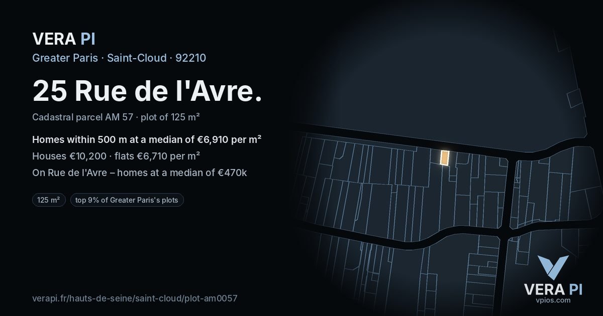 25 Rue de l'Avre, Saint-Cloud at night – the plot lit, the parcels around coloured by the prices near them