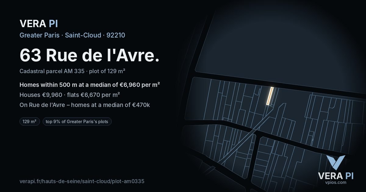 63 Rue de l'Avre, Saint-Cloud at night – the plot lit, the parcels around coloured by the prices near them