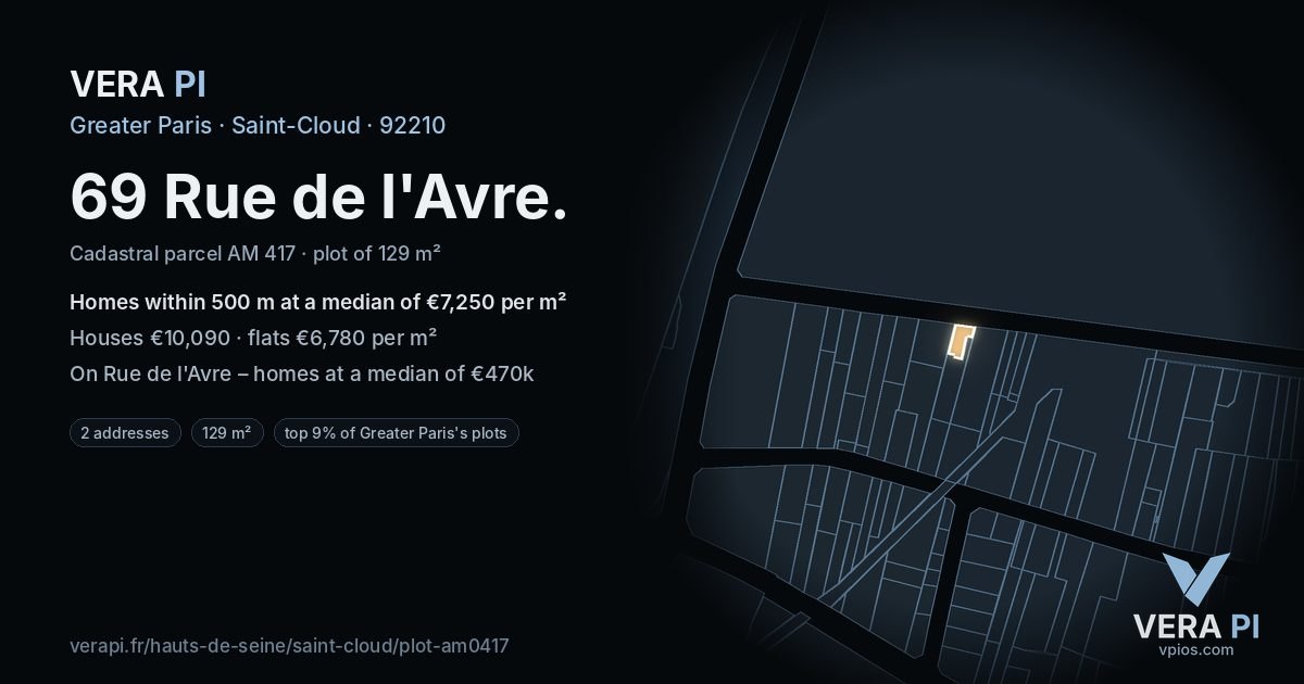 69 Rue de l'Avre, Saint-Cloud at night – the plot lit, the parcels around coloured by the prices near them