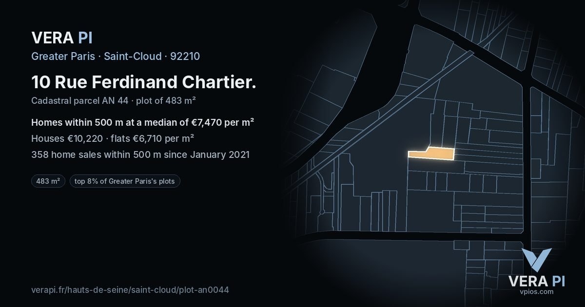10 Rue Ferdinand Chartier, Saint-Cloud at night – the plot lit, the parcels around coloured by the prices near them