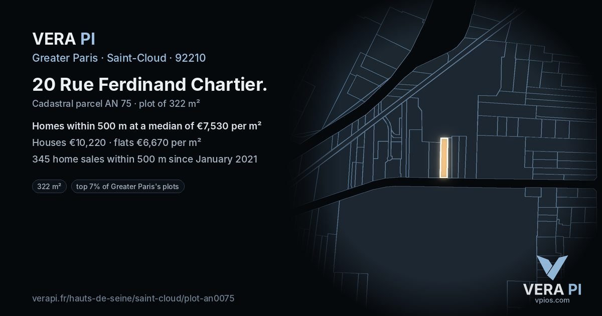 20 Rue Ferdinand Chartier, Saint-Cloud at night – the plot lit, the parcels around coloured by the prices near them