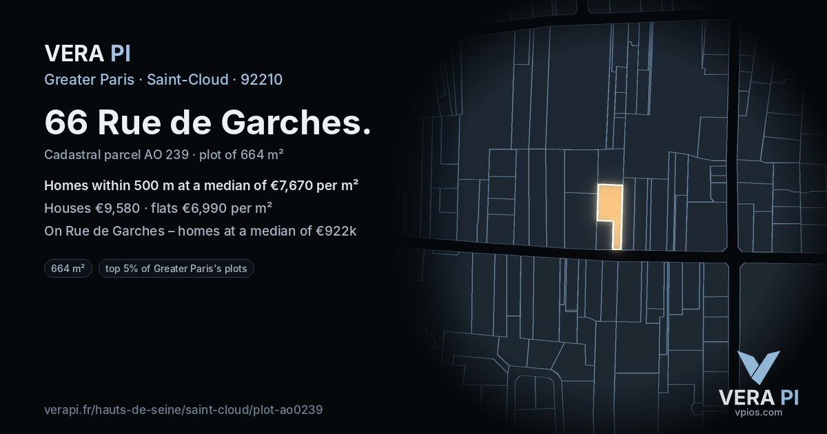 66 Rue de Garches, Saint-Cloud at night – the plot lit, the parcels around coloured by the prices near them