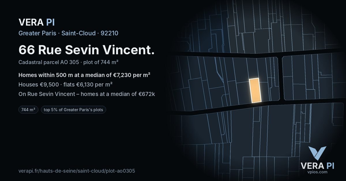 66 Rue Sevin Vincent, Saint-Cloud at night – the plot lit, the parcels around coloured by the prices near them