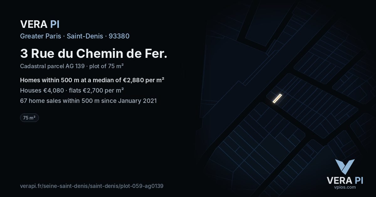 3 Rue du Chemin de Fer, Saint-Denis at night – the plot lit, the parcels around coloured by the prices near them