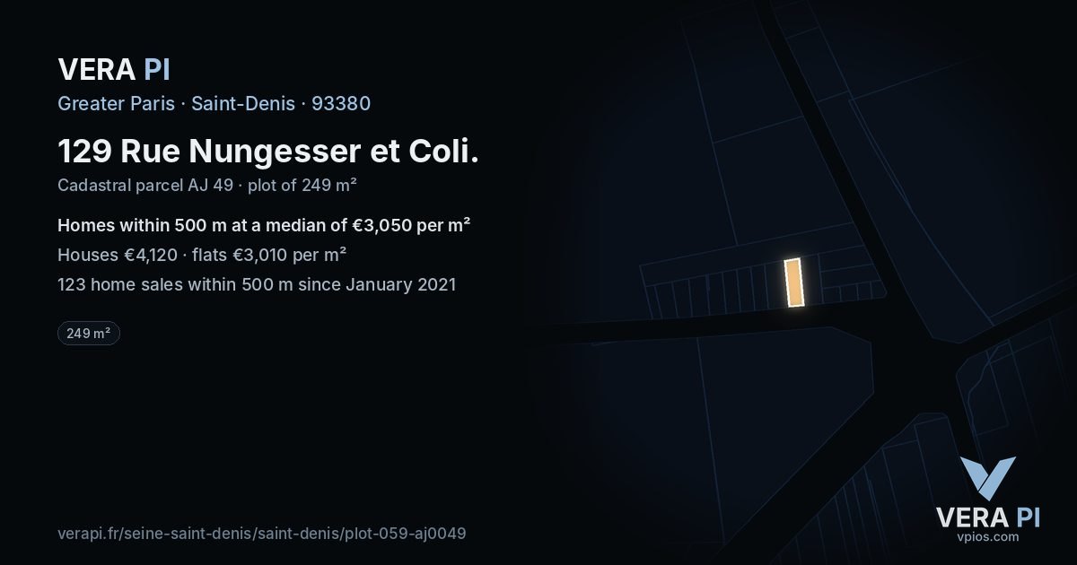 129 Rue Nungesser et Coli, Saint-Denis at night – the plot lit, the parcels around coloured by the prices near them