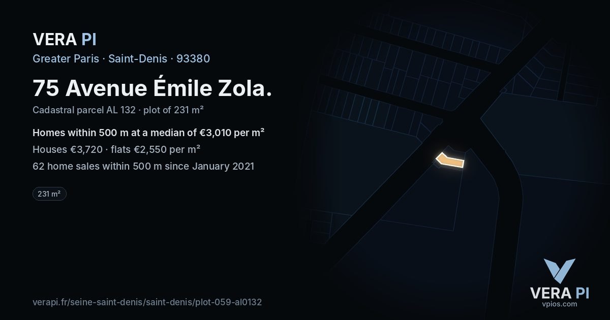 75 Avenue Émile Zola, Saint-Denis at night – the plot lit, the parcels around coloured by the prices near them