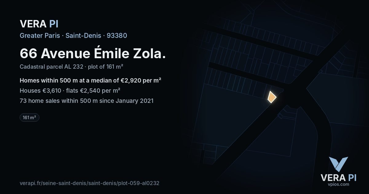 66 Avenue Émile Zola, Saint-Denis at night – the plot lit, the parcels around coloured by the prices near them