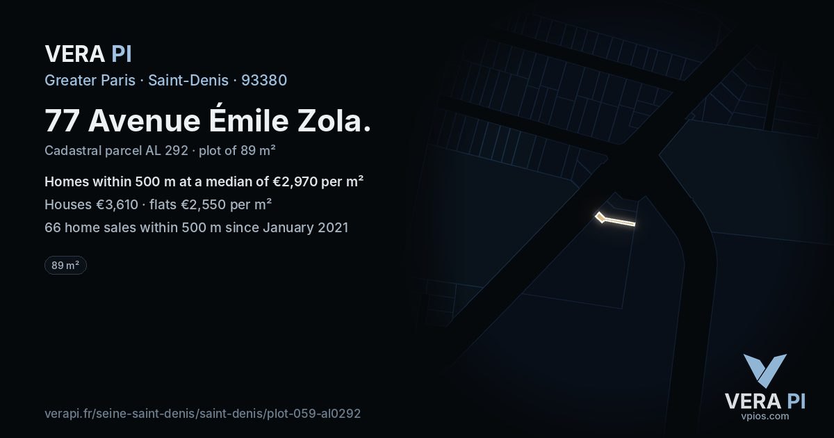 77 Avenue Émile Zola, Saint-Denis at night – the plot lit, the parcels around coloured by the prices near them