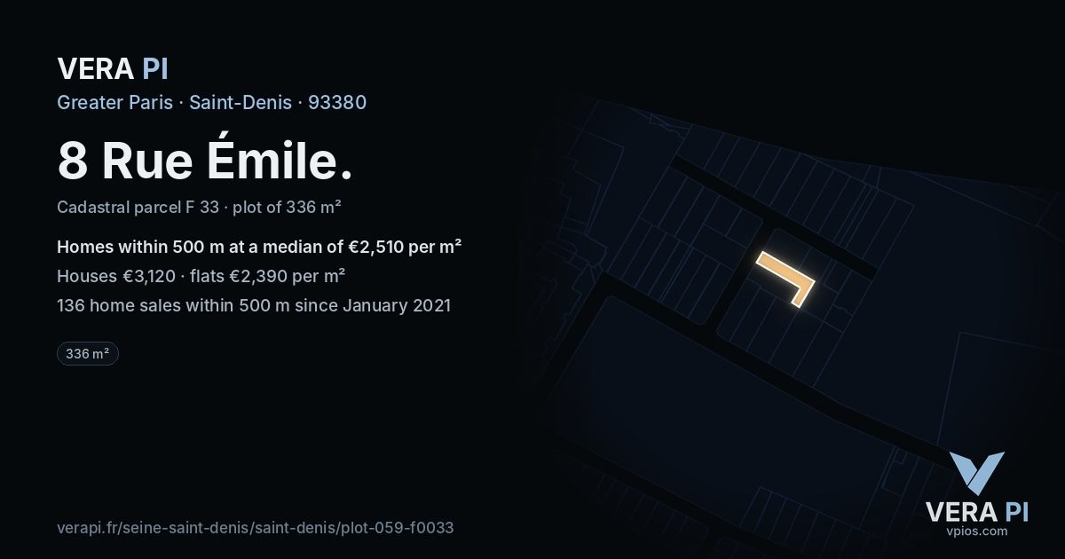 8 Rue Émile, Saint-Denis at night – the plot lit, the parcels around coloured by the prices near them