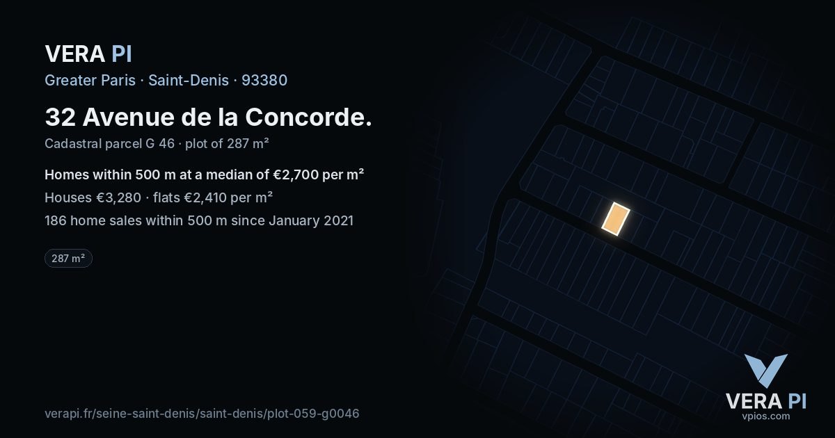 32 Avenue de la Concorde, Saint-Denis at night – the plot lit, the parcels around coloured by the prices near them
