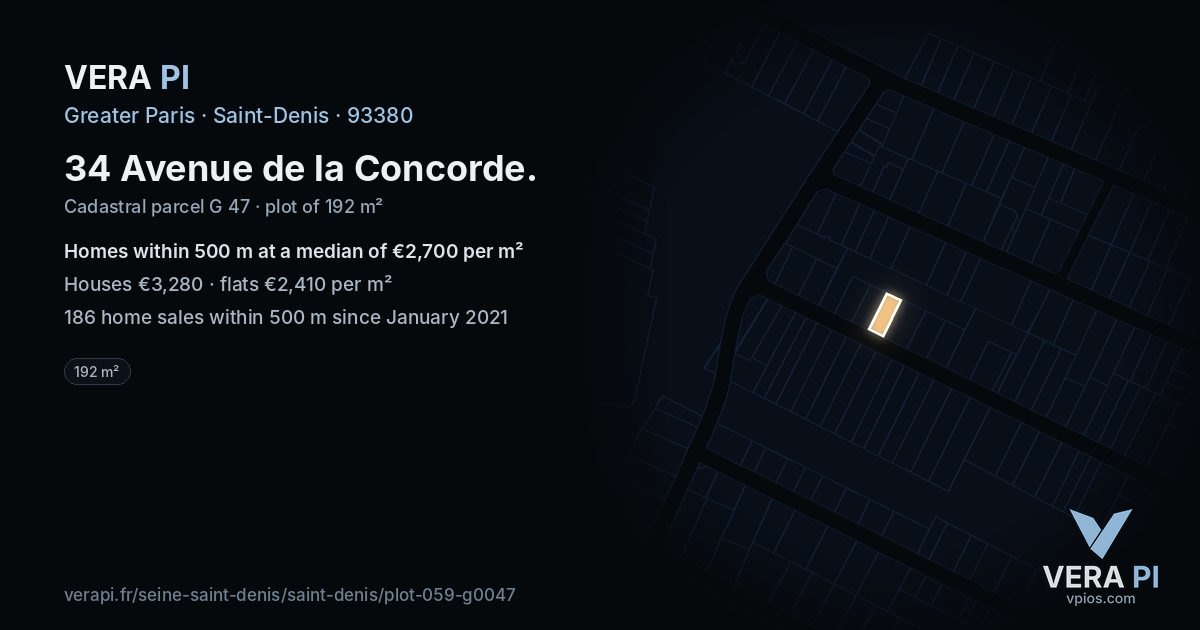 34 Avenue de la Concorde, Saint-Denis at night – the plot lit, the parcels around coloured by the prices near them