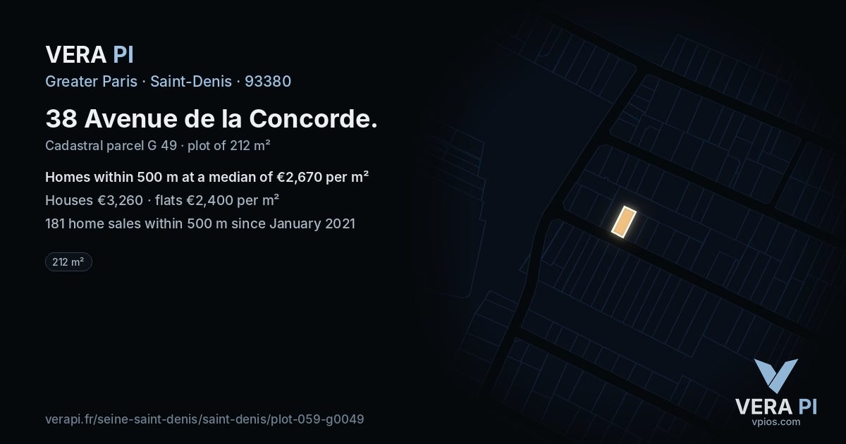 38 Avenue de la Concorde, Saint-Denis at night – the plot lit, the parcels around coloured by the prices near them