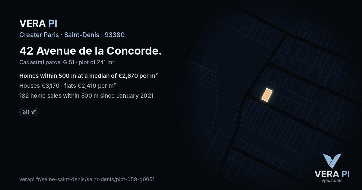 42 Avenue de la Concorde, Saint-Denis at night – the plot lit, the parcels around coloured by the prices near them