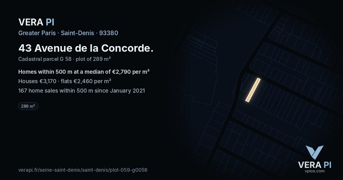 43 Avenue de la Concorde, Saint-Denis at night – the plot lit, the parcels around coloured by the prices near them