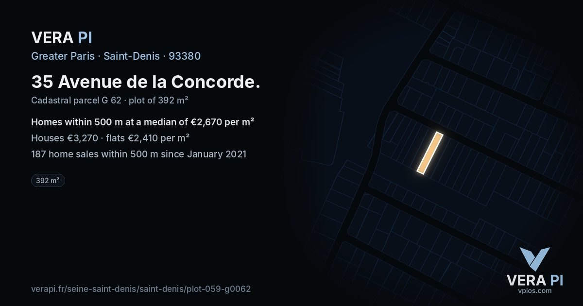 35 Avenue de la Concorde, Saint-Denis at night – the plot lit, the parcels around coloured by the prices near them