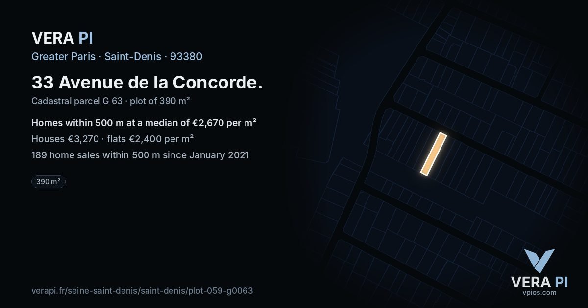 33 Avenue de la Concorde, Saint-Denis at night – the plot lit, the parcels around coloured by the prices near them