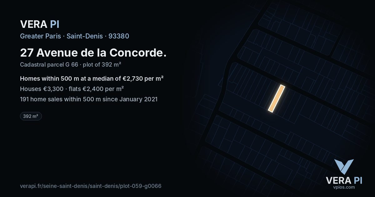 27 Avenue de la Concorde, Saint-Denis at night – the plot lit, the parcels around coloured by the prices near them