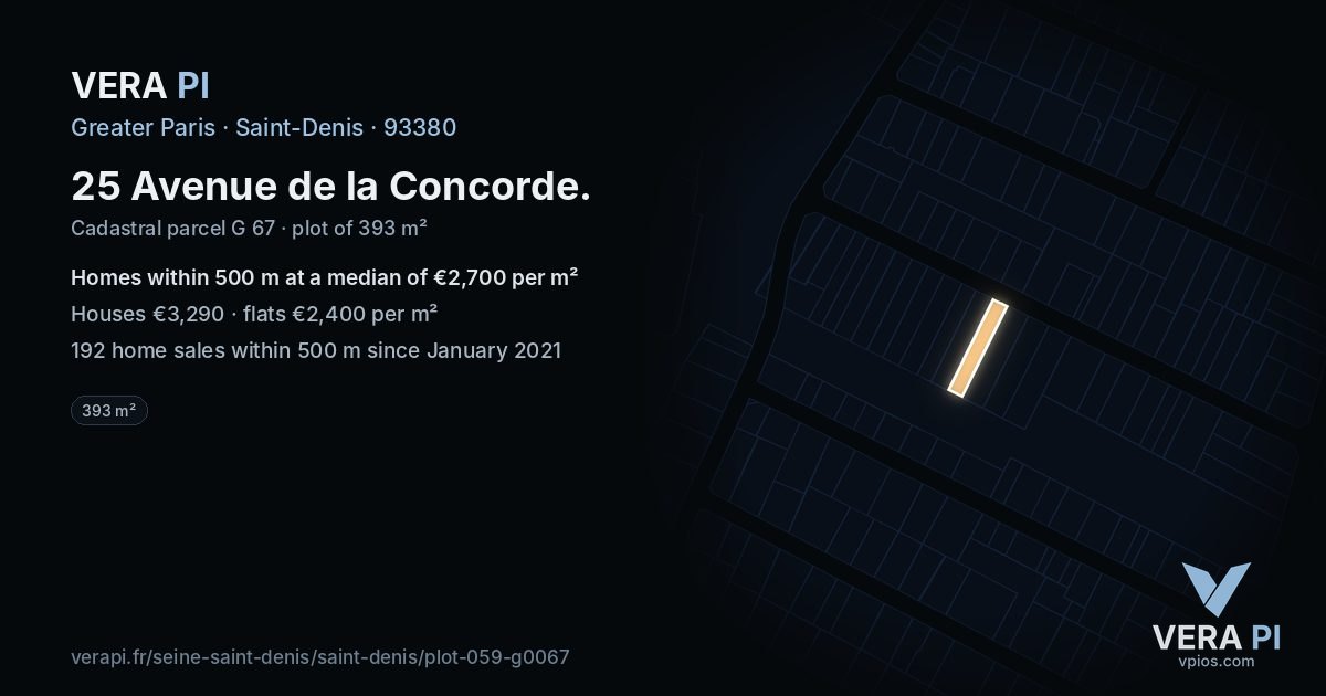 25 Avenue de la Concorde, Saint-Denis at night – the plot lit, the parcels around coloured by the prices near them
