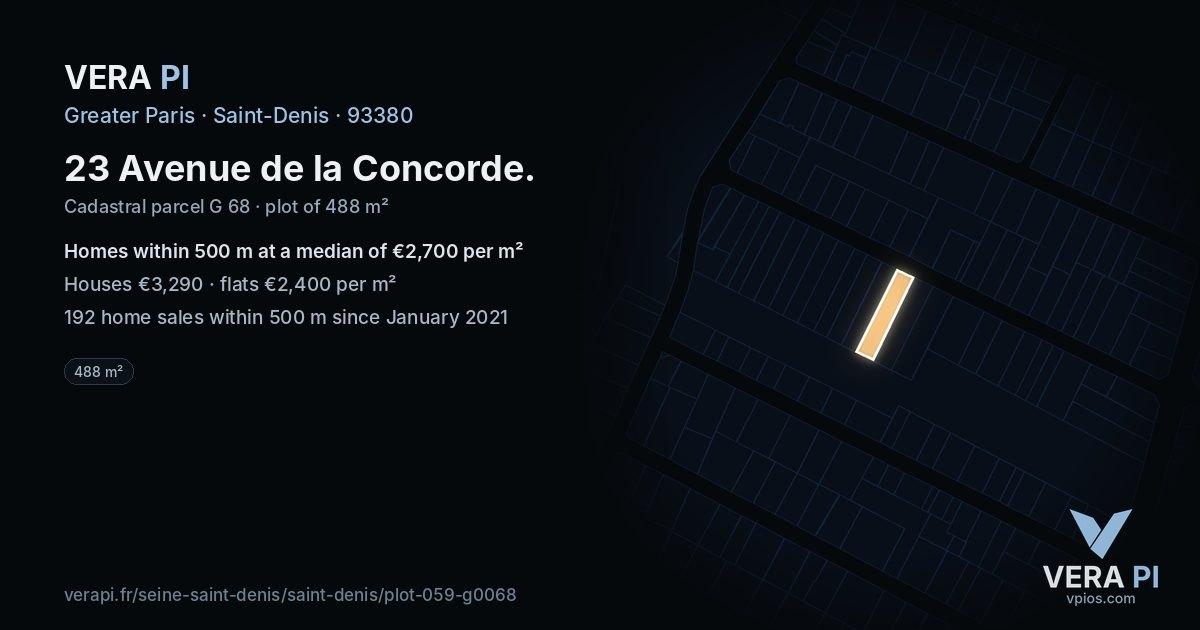 23 Avenue de la Concorde, Saint-Denis at night – the plot lit, the parcels around coloured by the prices near them