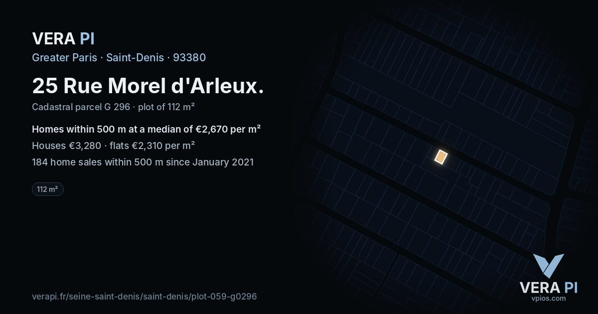 25 Rue Morel d'Arleux, Saint-Denis at night – the plot lit, the parcels around coloured by the prices near them