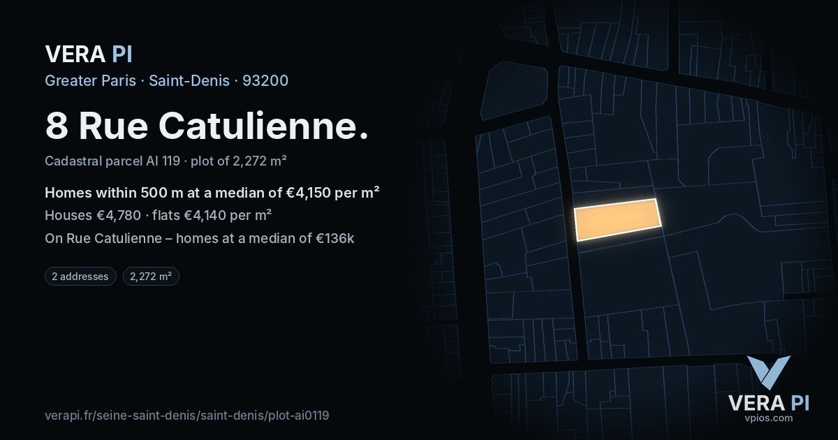 8 Rue Catulienne, Saint-Denis at night – the plot lit, the parcels around coloured by the prices near them
