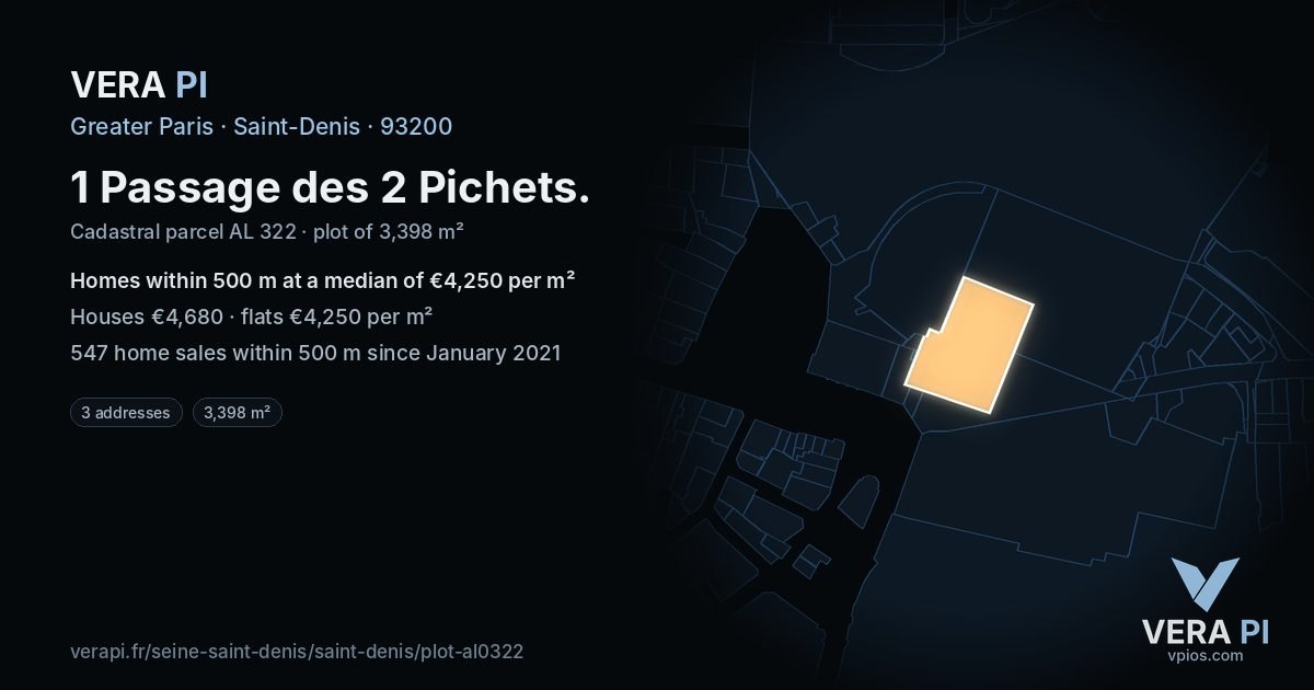 1 Passage des 2 Pichets, Saint-Denis at night – the plot lit, the parcels around coloured by the prices near them