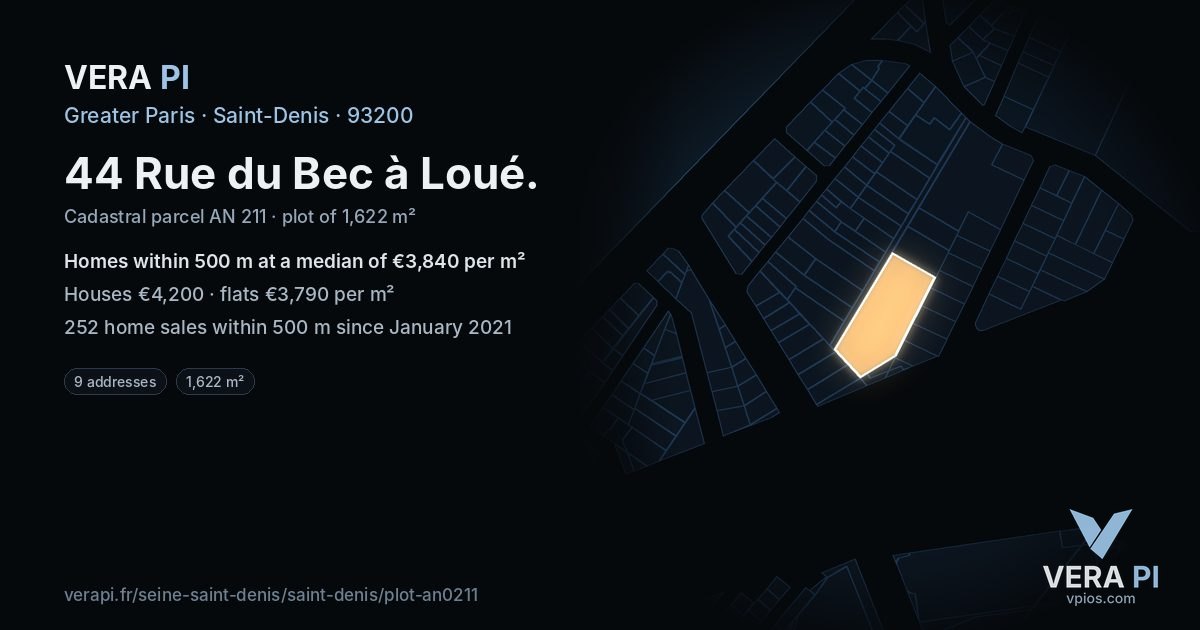 44 Rue du Bec à Loué, Saint-Denis at night – the plot lit, the parcels around coloured by the prices near them