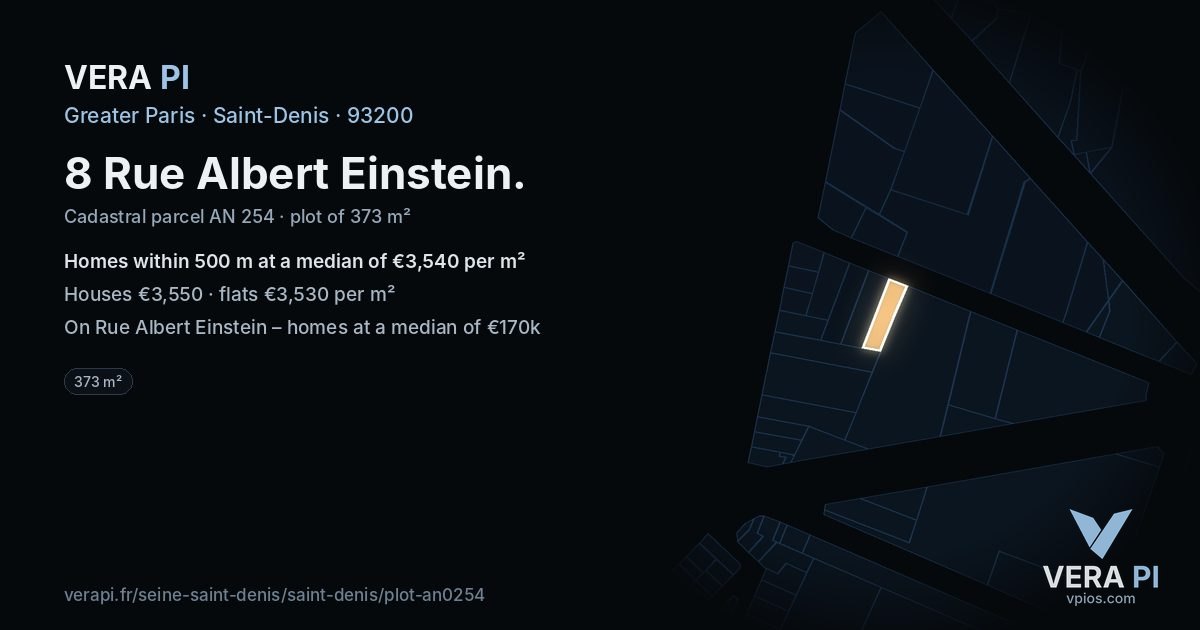 8 Rue Albert Einstein, Saint-Denis at night – the plot lit, the parcels around coloured by the prices near them