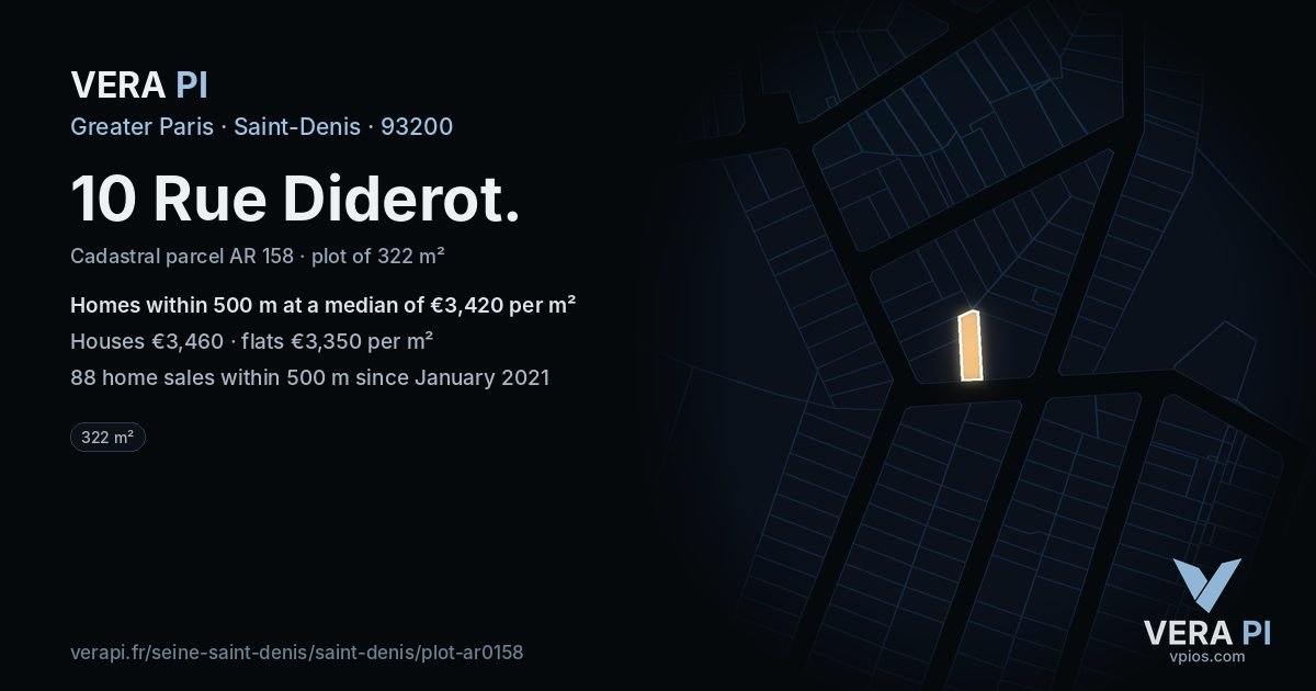 10 Rue Diderot, Saint-Denis at night – the plot lit, the parcels around coloured by the prices near them