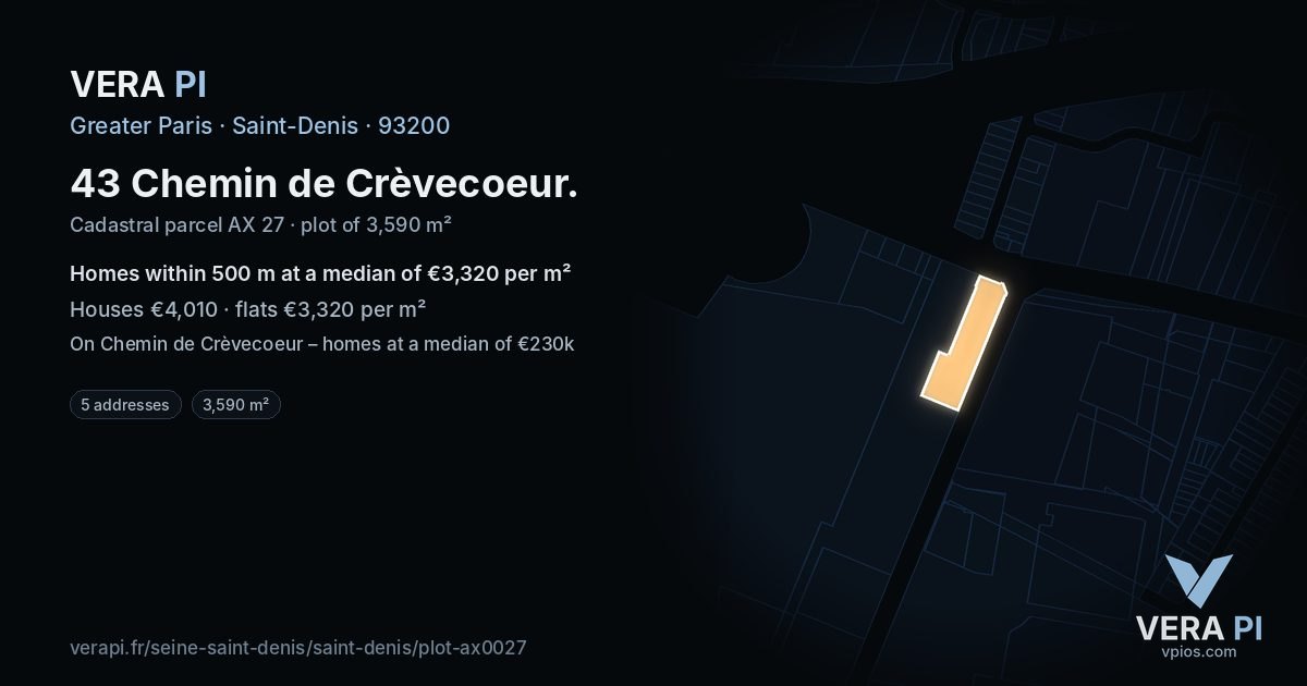 43 Chemin de Crèvecoeur, Saint-Denis at night – the plot lit, the parcels around coloured by the prices near them
