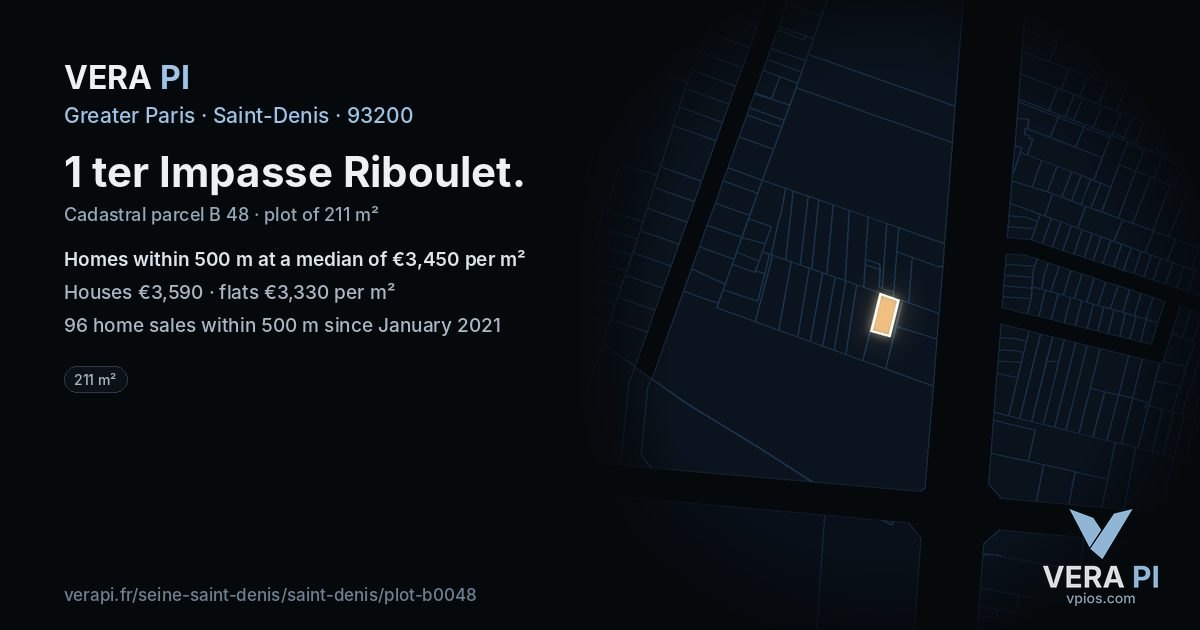 1 ter Impasse Riboulet, Saint-Denis at night – the plot lit, the parcels around coloured by the prices near them