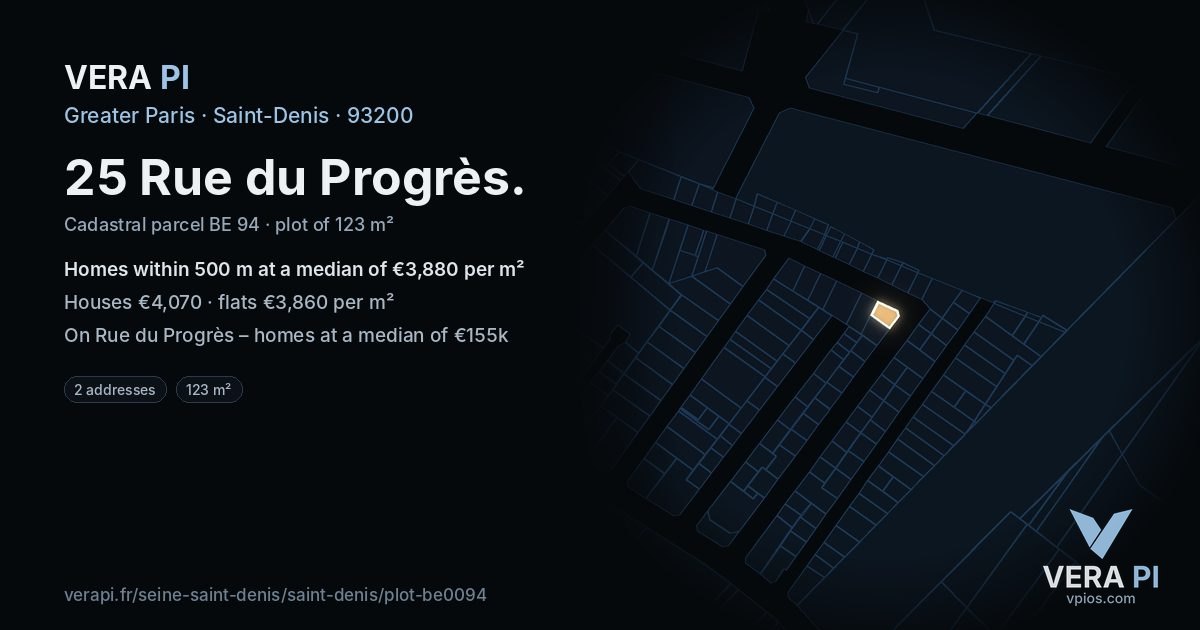 25 Rue du Progrès, Saint-Denis at night – the plot lit, the parcels around coloured by the prices near them