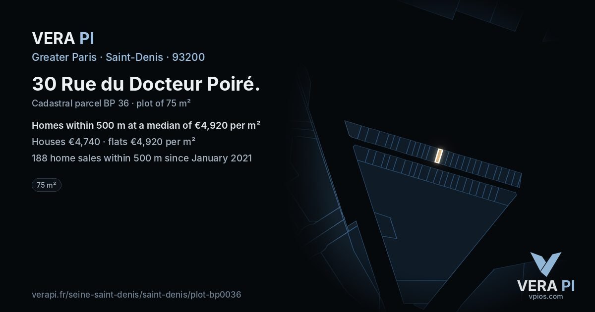 30 Rue du Docteur Poiré, Saint-Denis at night – the plot lit, the parcels around coloured by the prices near them
