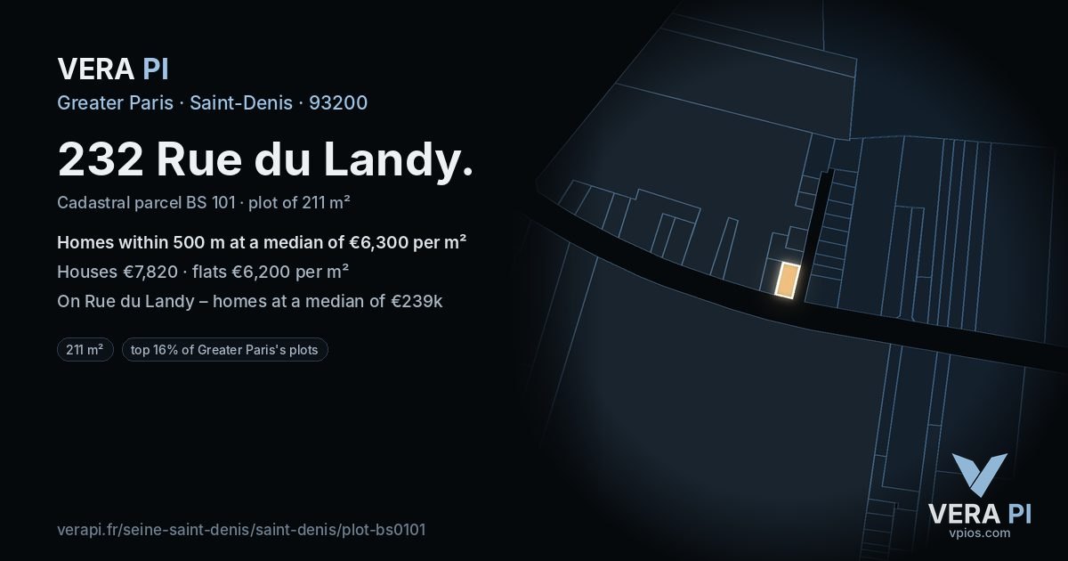 232 Rue du Landy, Saint-Denis at night – the plot lit, the parcels around coloured by the prices near them