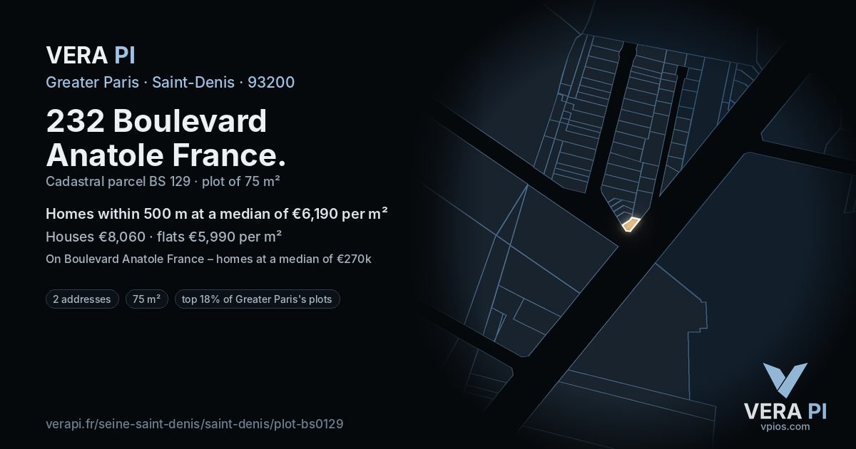 232 Boulevard Anatole France, Saint-Denis at night – the plot lit, the parcels around coloured by the prices near them
