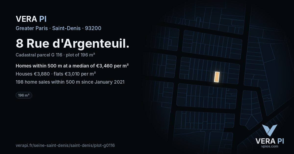 8 Rue d'Argenteuil, Saint-Denis at night – the plot lit, the parcels around coloured by the prices near them