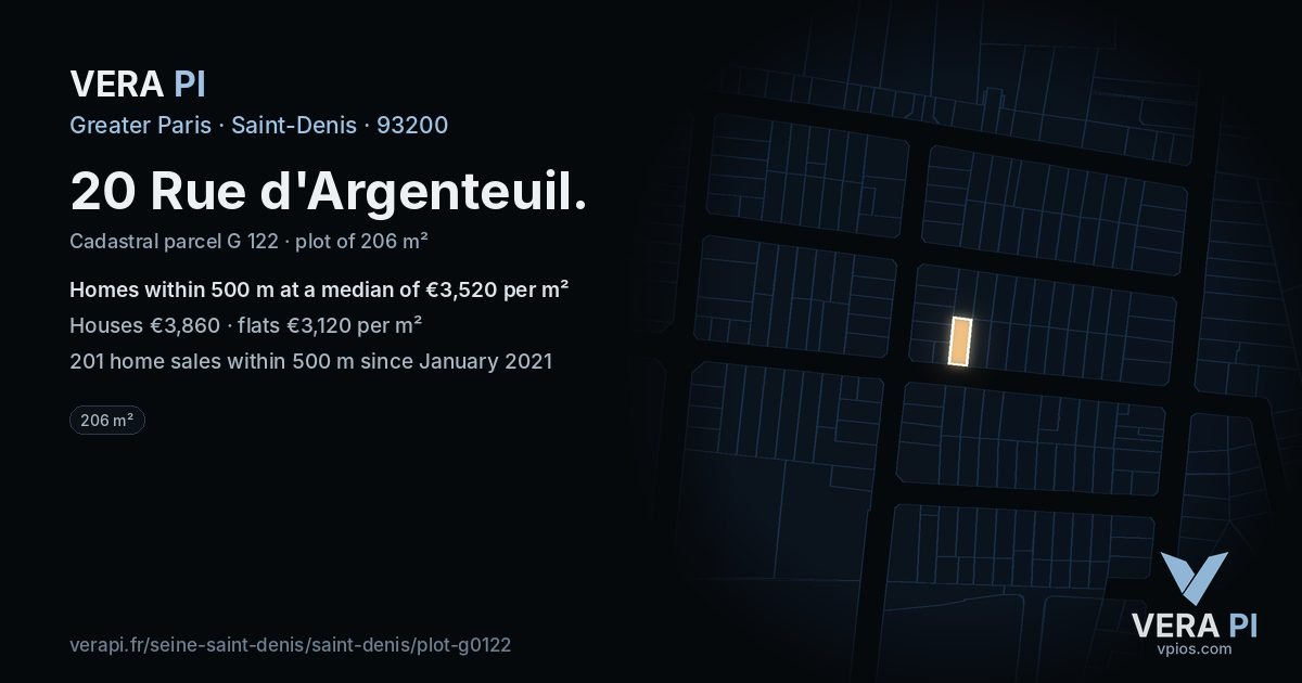 20 Rue d'Argenteuil, Saint-Denis at night – the plot lit, the parcels around coloured by the prices near them