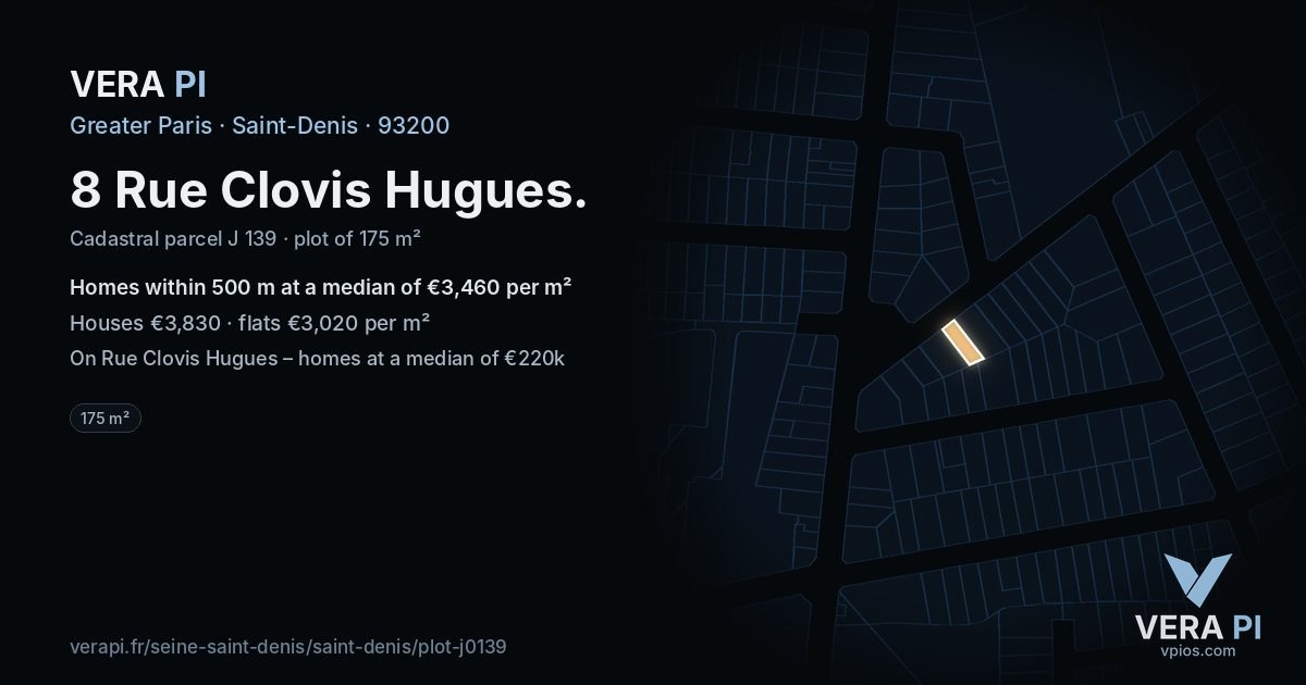 8 Rue Clovis Hugues, Saint-Denis at night – the plot lit, the parcels around coloured by the prices near them