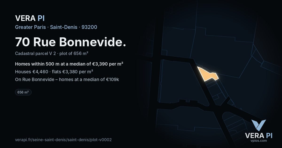 70 Rue Bonnevide, Saint-Denis at night – the plot lit, the parcels around coloured by the prices near them