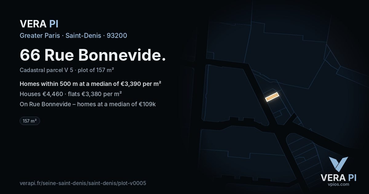 66 Rue Bonnevide, Saint-Denis at night – the plot lit, the parcels around coloured by the prices near them
