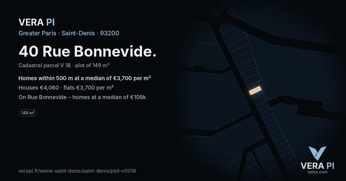 40 Rue Bonnevide, Saint-Denis at night – the plot lit, the parcels around coloured by the prices near them
