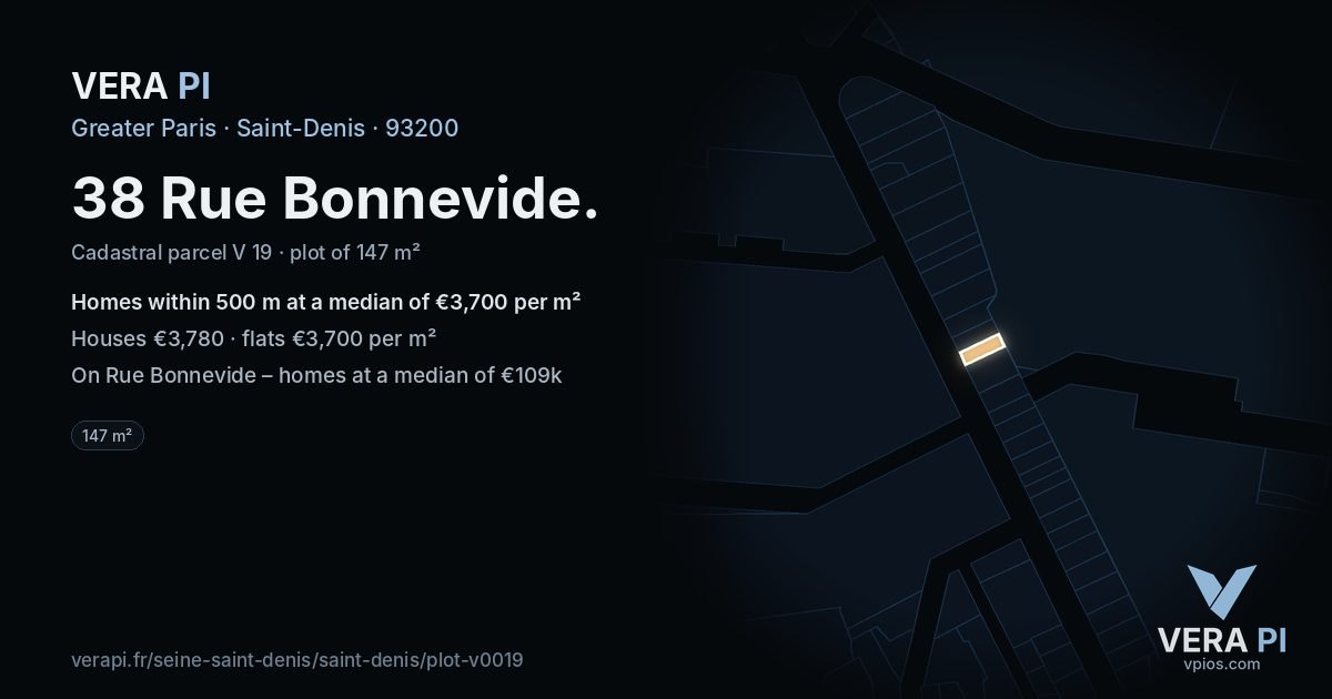 38 Rue Bonnevide, Saint-Denis at night – the plot lit, the parcels around coloured by the prices near them