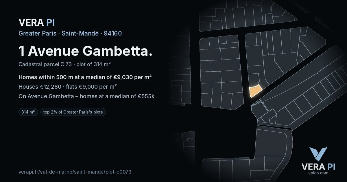 1 Avenue Gambetta, Saint-Mandé at night – the plot lit, the parcels around coloured by the prices near them