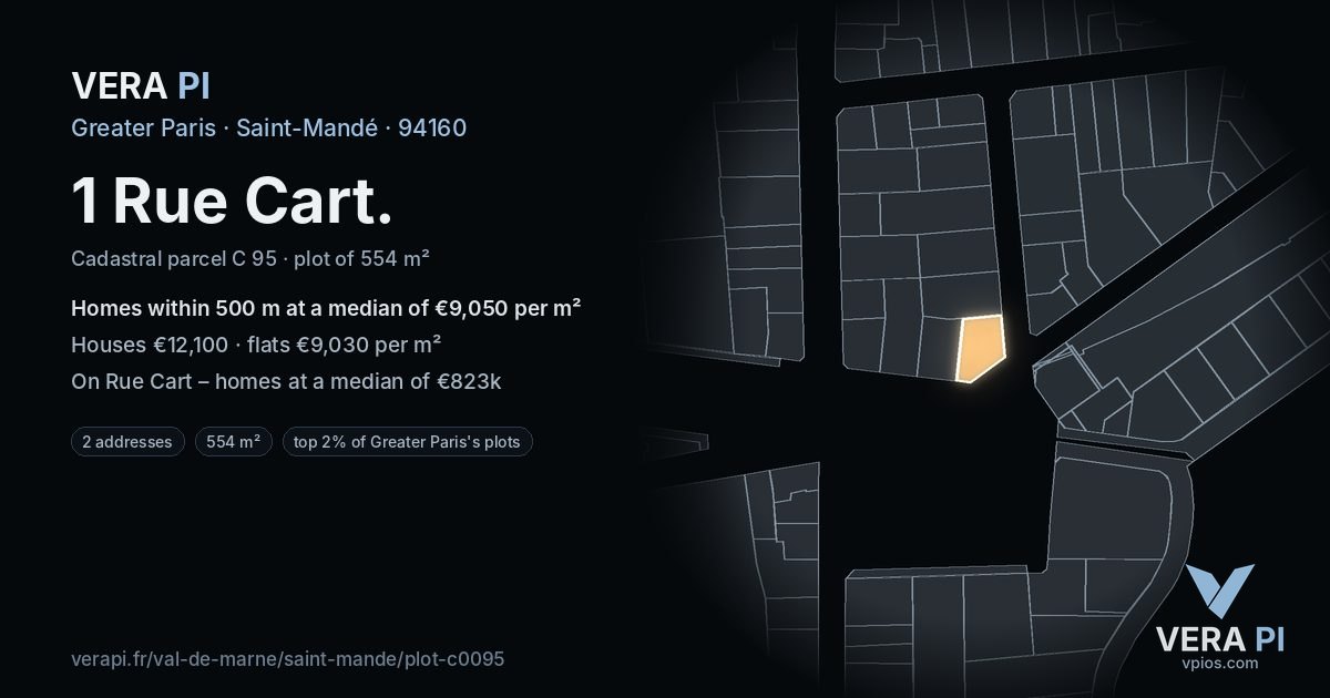 1 Rue Cart, Saint-Mandé at night – the plot lit, the parcels around coloured by the prices near them